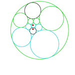 Inversion of 12 tangent circles from a dodecahedron onto a plane